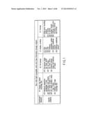 INFORMATION STORAGE MEDIUM, REPRODUCING METHOD, AND RECORDING METHOD diagram and image