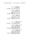 INFORMATION STORAGE MEDIUM, REPRODUCING METHOD, AND RECORDING METHOD diagram and image