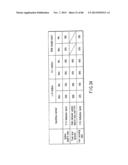 INFORMATION STORAGE MEDIUM, REPRODUCING METHOD, AND RECORDING METHOD diagram and image