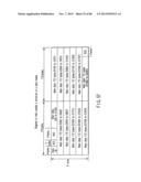 INFORMATION STORAGE MEDIUM, REPRODUCING METHOD, AND RECORDING METHOD diagram and image