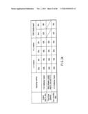 INFORMATION STORAGE MEDIUM, REPRODUCING METHOD, AND RECORDING METHOD diagram and image