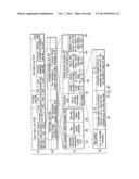 INFORMATION STORAGE MEDIUM, REPRODUCING METHOD, AND RECORDING METHOD diagram and image