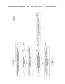 FAILURE PROTECTION METHOD AND NODE APPARATUS diagram and image