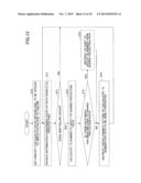 FAILURE PROTECTION METHOD AND NODE APPARATUS diagram and image