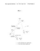 METHOD AND APPARATUS FOR TRANSMITTING AN UPLINK SIGNAL BY A RELAY IN A     WIRELESS COMMUNCATION SYSTEM diagram and image