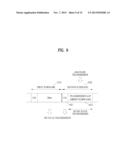 METHOD AND APPARATUS FOR TRANSMITTING AN UPLINK SIGNAL BY A RELAY IN A     WIRELESS COMMUNCATION SYSTEM diagram and image