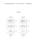 METHOD AND APPARATUS FOR TRANSMITTING AN UPLINK SIGNAL BY A RELAY IN A     WIRELESS COMMUNCATION SYSTEM diagram and image