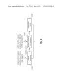 METHOD FOR COORDINATED MULTIPOINT (COMP) TRANSMISSION/RECEPTION IN     WIRELESS COMMUNICATION NETWORKS WITH RECONFIGURATION CAPABILITY diagram and image