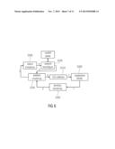 METHOD FOR COORDINATED MULTIPOINT (COMP) TRANSMISSION/RECEPTION IN     WIRELESS COMMUNICATION NETWORKS WITH RECONFIGURATION CAPABILITY diagram and image