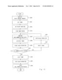 POLICY DETERMINATION SYSTEM, POLICY DETERMINATION METHOD, AND     NON-TRANSITORY COMPUTER-READABLE MEDIUM diagram and image