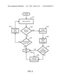 LOW POWER WIRELESS NETWORK FOR LOGISTICS AND TRANSPORTATION APPLICATIONS diagram and image