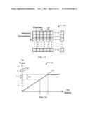 LOW POWER WIRELESS NETWORK FOR LOGISTICS AND TRANSPORTATION APPLICATIONS diagram and image