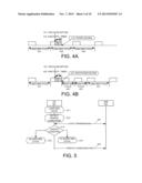 User Equipment Enhancement for Diverse Data Application diagram and image