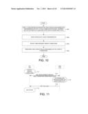 User Equipment Enhancement for Diverse Data Application diagram and image