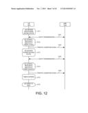 User Equipment Enhancement for Diverse Data Application diagram and image