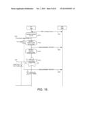 User Equipment Enhancement for Diverse Data Application diagram and image