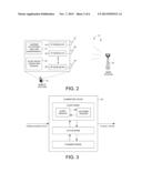 Power Management for Multi-Carrier Transmission diagram and image