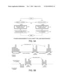 Power Management for Multi-Carrier Transmission diagram and image