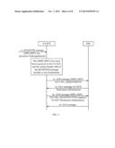 METHOD AND APPARATUS FOR PROCESSING REGISTRATION BACKUP DATA diagram and image