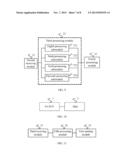 METHOD AND APPARATUS FOR PROCESSING REGISTRATION BACKUP DATA diagram and image