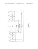 METHOD AND APPARATUS FOR INITIAL ACQUISITION AND CELL SEARCH FOR AN OFDMA     SYSTEM diagram and image