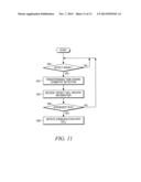 METHOD AND APPARATUS FOR INITIAL ACQUISITION AND CELL SEARCH FOR AN OFDMA     SYSTEM diagram and image