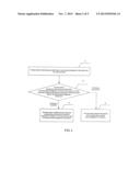 METHOD, BASE STATION AND SYSTEM FOR MANAGING RESOURCES diagram and image