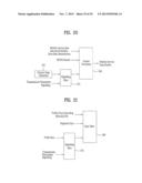 DIGITAL BROADCASTING SYSTEM AND METHOD OF PROCESSING DATA diagram and image