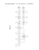 DIGITAL BROADCASTING SYSTEM AND METHOD OF PROCESSING DATA diagram and image