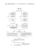 DIGITAL BROADCASTING SYSTEM AND METHOD OF PROCESSING DATA diagram and image