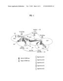 METHOD OF TRANSMITTING AND RECEIVING CHANNEL STATUS INFORMATION ON     MULTI-CELL OPERATION IN A WIRELESS COMMUNICATION SYSTEM AND APPARATUS FOR     THE SAME diagram and image