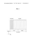 METHOD OF TRANSMITTING AND RECEIVING CHANNEL STATUS INFORMATION ON     MULTI-CELL OPERATION IN A WIRELESS COMMUNICATION SYSTEM AND APPARATUS FOR     THE SAME diagram and image