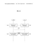 METHOD OF TRANSMITTING AND RECEIVING CHANNEL STATUS INFORMATION ON     MULTI-CELL OPERATION IN A WIRELESS COMMUNICATION SYSTEM AND APPARATUS FOR     THE SAME diagram and image