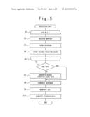 MULTICARRIER MOBILE COMMUNICATION SYSTEM diagram and image