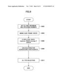 BASE STATION APPARATUS, USER EQUIPMENT, AND COMMUNICATION CONTROL METHOD diagram and image