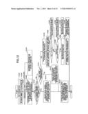 BASE STATION APPARATUS, USER EQUIPMENT, AND COMMUNICATION CONTROL METHOD diagram and image