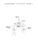 BASE STATION APPARATUS, USER EQUIPMENT, AND COMMUNICATION CONTROL METHOD diagram and image