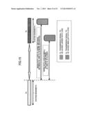 BASE STATION APPARATUS, USER EQUIPMENT, AND COMMUNICATION CONTROL METHOD diagram and image