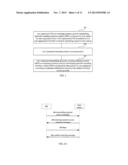 METHOD FOR TRIGGERING APERIODIC SOUNDING REFERENCE SYMBOL, BASE STATION     AND USER EQUIPMENT diagram and image