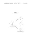 METHOD AND DEVICE FOR MUTING POSITIONING REFERENCE SIGNAL IN HETEROGENEOUS     COMMUNICATION ENVIRONMENT AND METHOD AND DEVICE FOR MEASURING POSITION     USING SAME diagram and image