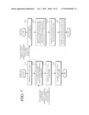 METHOD AND DEVICE FOR MUTING POSITIONING REFERENCE SIGNAL IN HETEROGENEOUS     COMMUNICATION ENVIRONMENT AND METHOD AND DEVICE FOR MEASURING POSITION     USING SAME diagram and image