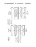 METHOD AND DEVICE FOR MUTING POSITIONING REFERENCE SIGNAL IN HETEROGENEOUS     COMMUNICATION ENVIRONMENT AND METHOD AND DEVICE FOR MEASURING POSITION     USING SAME diagram and image