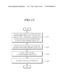 METHOD AND DEVICE FOR MUTING POSITIONING REFERENCE SIGNAL IN HETEROGENEOUS     COMMUNICATION ENVIRONMENT AND METHOD AND DEVICE FOR MEASURING POSITION     USING SAME diagram and image