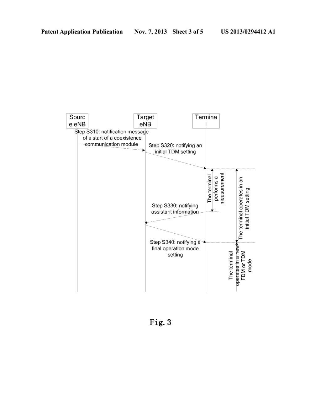 METHOD FOR AVOIDING IN-DEVICE COEXISTENCE INTERFERENCE IN WIRELESS     COMMUNICATION TERMINAL, TERMINAL AND ENODEB - diagram, schematic, and image 04