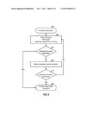 FEMTOCELL SYNCHRONIZATION ENHANCEMENTS USING ACCESS PROBES FROM     COOPERATING MOBILES diagram and image