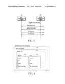 METHOD FOR CONNECTIONLESS MESSAGING, MACHINE-READABLE STORAGE MEDIUM, AND     COMMUNICATION TERMINAL diagram and image