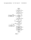 METHOD FOR CONNECTIONLESS MESSAGING, MACHINE-READABLE STORAGE MEDIUM, AND     COMMUNICATION TERMINAL diagram and image