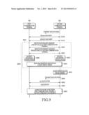 METHOD FOR CONNECTIONLESS MESSAGING, MACHINE-READABLE STORAGE MEDIUM, AND     COMMUNICATION TERMINAL diagram and image