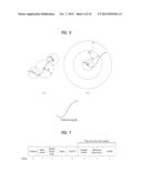 METHOD AND APPARATUS FOR TRANSCEIVING A CONTACT VERIFICATION SIGNAL IN A     WIRELESS COMMUNICATION SYSTEM diagram and image