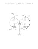 Synchronizing Wireless Local Area Network Access Points diagram and image